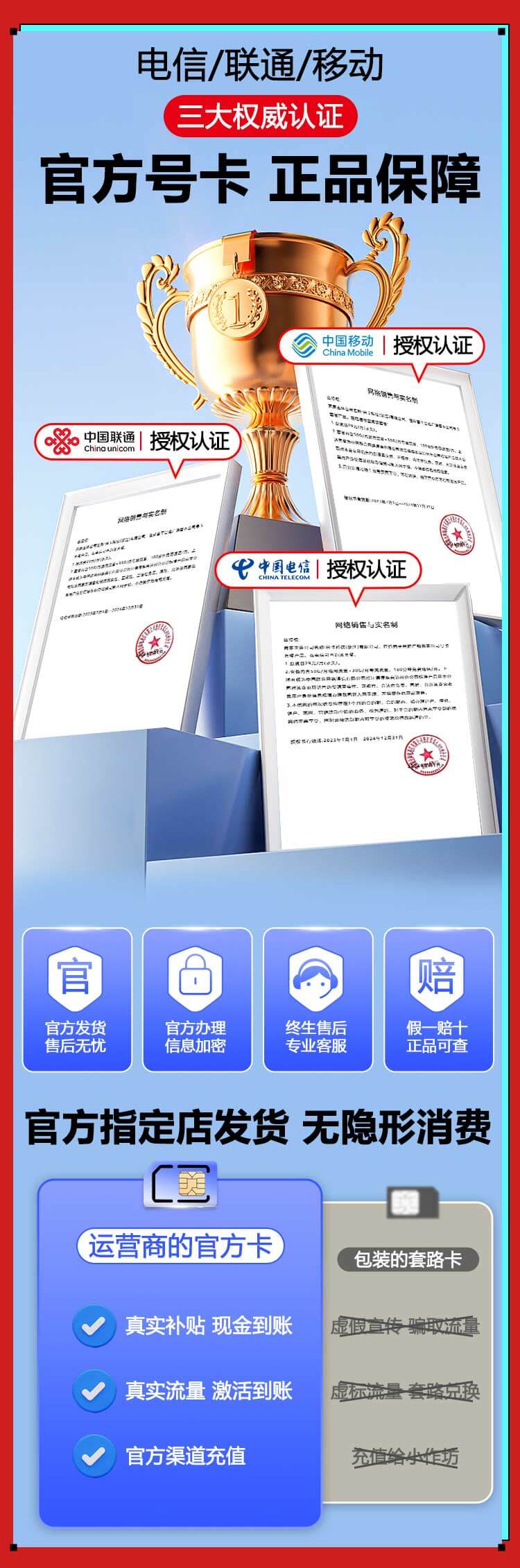 换一批
